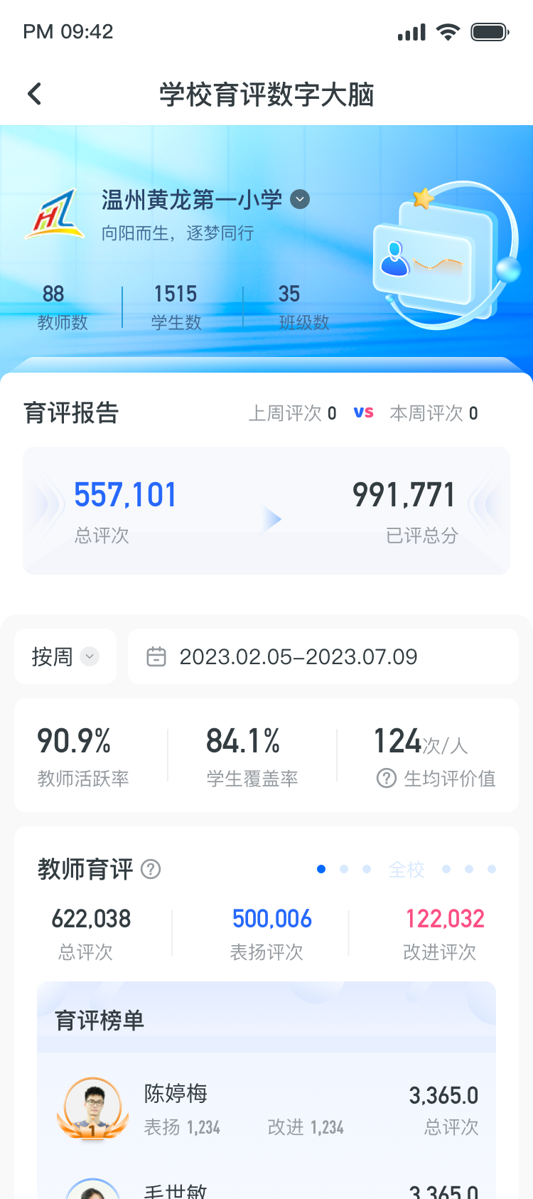 學(xué)校育評數(shù)字大腦.jpg 學(xué)校育評數(shù)字大腦.jpg